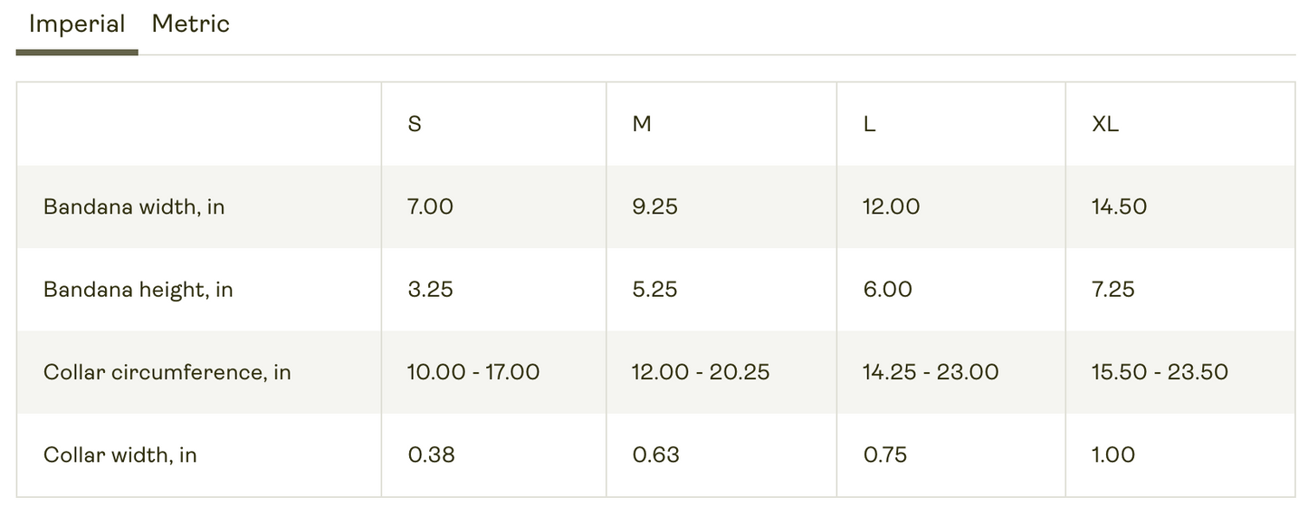 Southern Pup Club Bandana – Everblue Edition